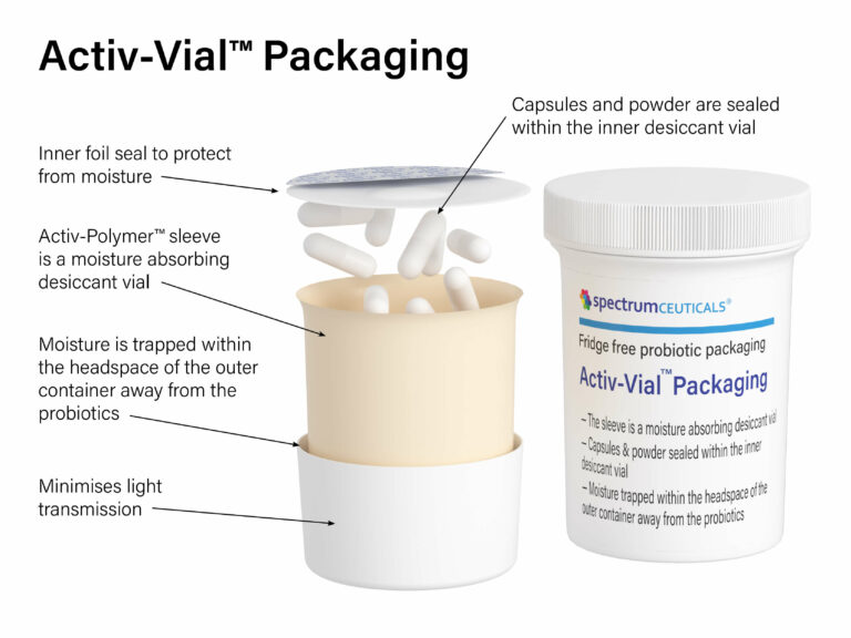 Activ-Vial Probiotic Packaging Technology